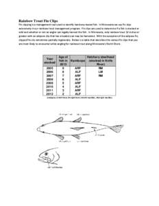 Rainbow Trout Fin Clips  Fin clipping is a management tool used to identify hatchery-reared fish. In Minnesota we use fin clips