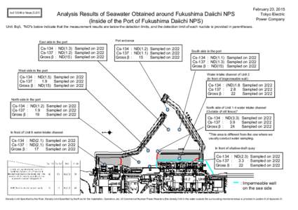 February 23, 2015 Tokyo Electric Power Company Analysis Results of Seawater Obtained around Fukushima Daiichi NPS (Inside of the Port of Fukushima Daiichi NPS)