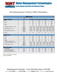 GMT Data Units Degass Section Width Depth