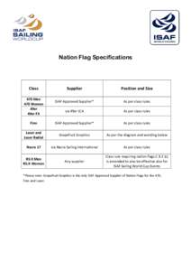 Nation Flag Specifications  Class Supplier