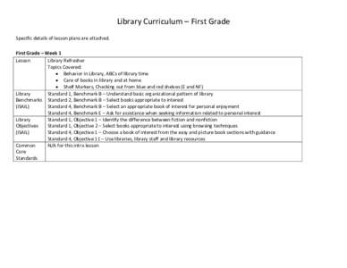 Library Curriculum – First Grade Specific details of lesson plans are attached. First Grade – Week 1 Lesson Library Refresher Topics Covered: