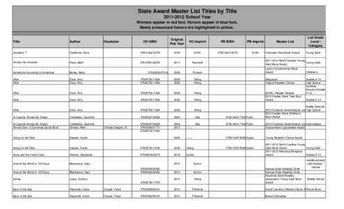 State Award Master Lists[removed][removed]xls