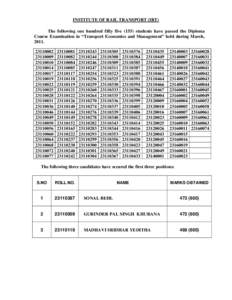 INSTITUTE OF RAIL TRANSPORT (IRT) The following one hundred fifty five[removed]students have passed the Diploma Course Examination in “Transport Economics and Management” held during March,