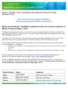 NetRiders USA and Canada CCENT Round 1 Results – list of competitors who advance to Round 2 Finale Posted April 14, 2014 Cisco Networking Academy NetRiders USA and Canada 2014 CCENT Competition