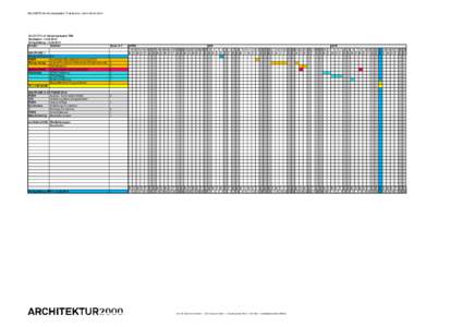 BAUZEITENPLAN_Kinderspielplatz_TRK.xlsx