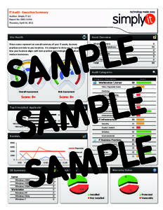 IT Audit - Executive Summary Auditor: Simply IT LLC Report No[removed]KA Thursday, April 26, 2012  E