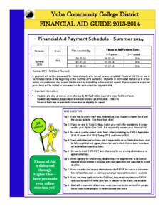 Yuba Community College District FINANCIAL AID GUIDE[removed]Financial Aid Payment Schedule – Summer 2014 Semester  Summer