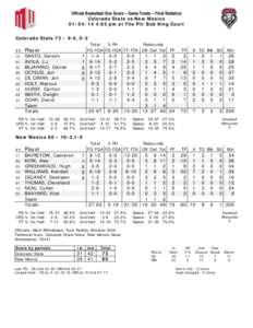 Official Basketball Box Score -- Game Totals -- Final Statistics Colorado State vs New Mexico[removed]:05 pm at The Pit/Bob King Court Colorado State 73 • 9-6, 0-2 ##