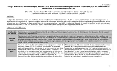 Le 28 mars[removed]Groupe de travail CCR sur le transport maritime : Plan de travail sur le Cadre réglementaire de surveillance pour la Voie maritime du Saint-Laurent et le réseau des Grands Lacs Chef de file – Canada 