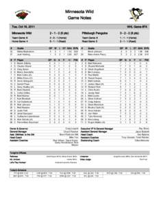 Pittsburgh Penguins / Mikko Koivu / Kristopher Letang / Mark Letestu / Dany Heatley / 2011–12 Minnesota Wild season / 2009–10 Pittsburgh Penguins season / National Hockey League / Minnesota Wild / Northwest Division