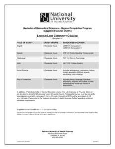 Bachelor of Biomedical Sciences – Degree Completion Program Suggested Course Outline LINCOLN LAND COMMUNITY COLLEGE Springfield, IL