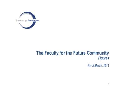 The Faculty for the Future Community Figures As of March, 2013 1