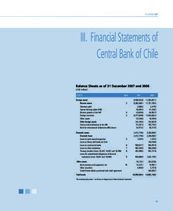 Annual Report[removed]III. Financial Statements of Central Bank of Chile Balance Sheets as of 31 December 2007 and[removed]Ch$ million)