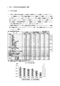 1 平成２０年度市民経済計算結果の概要 （１）市内総生産 ○ 平成２０年度の市内総生産は 5,734 億円で、