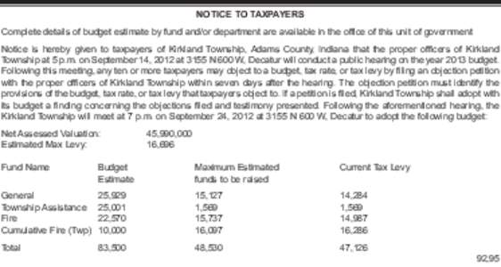 NOTICE TO TAXPAYERS Complete details of budget estimate by fund and/or department are available in the office of this unit of government Notice is hereby given to taxpayers of Kirkland Township, Adams County, Indiana tha