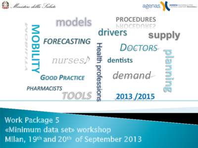 FORECASTING  GOOD	
  PRACTICE PHARMACISTS