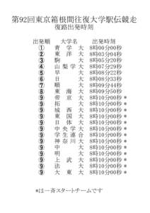 第92回東京箱根間往復大学駅伝競走 復路出発時刻 出発順 ① ② ③