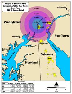 Analysis of the Population Surrounding White Clay Creek State Park[removed]Census Data)  Philadelphia