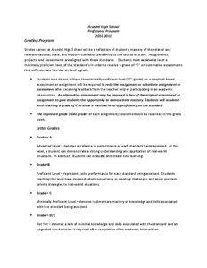 Academic transfer / Evaluation methods / Standardized tests / Standards-based assessment / Grade / Standards-based education / New Jersey Assessment of Skills and Knowledge / National Certificate of Educational Achievement / Education / Evaluation / Education reform