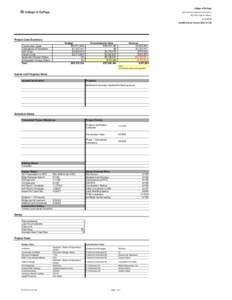 Web Posting June Board Reports.xls