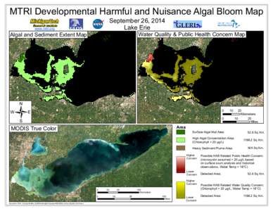 MTRI Developmental Harmful and Nuisance Algal Bloom Map September 26, 2014 Lake Erie www.mtri.org