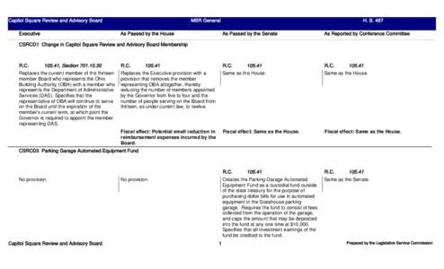 Capitol Square Review and Advisory Board Executive MBR General As Passed by the House