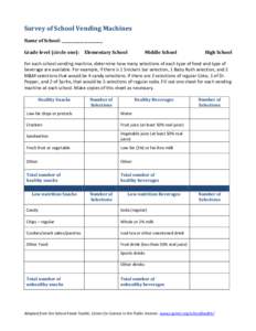 Survey of School Vending Machines Name of School: ______________________ Grade level (circle one): Elementary School