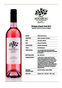 Mirabeau Classic Rosé 2014 Appellation Côtes De Provence Protégée ORIGIN  Côtes de Provence