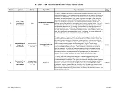 FYSB 1 Sustainable Communities Formula Grants District 3  3