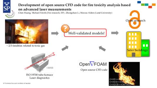 Development of open source CFD code for fire toxicity analysis based on advanced laser measurements Chen Huang, Michael Försth (Fire research, SP) ; Zhongshan Li, Marcus Alden (Lund University) Open research