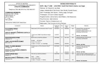 STATE OF NEVADA DEPARTMENT OF BUSINESS AND INDUSTRY ATHLETIC COMMISSION BOXING SHOW RESULTS st