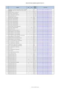 Notices of Inventory Completion using the CUI Rule[removed]Federal Register Date