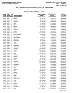 Wisconsin Department of Revenue Local Government Services Report #: LGSCEV312WI (TX27005Y) Date: Time: