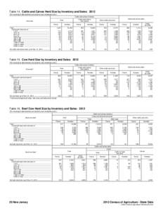 Table 14. Cattle and Calves Herd Size by Inventory and Sales: 2012 [For meaning of abbreviations and symbols, see introductory text.] Cattle and calves inventory Cows and heifers that calved