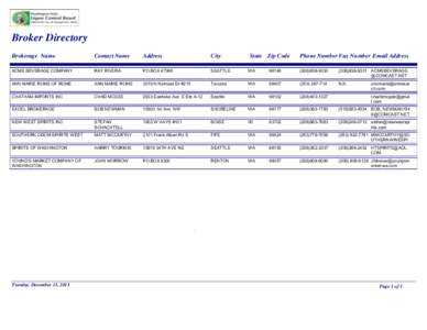 Broker Directory Brokerage Name Contact Name  Address