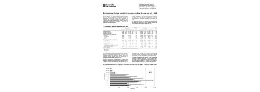 Document informatiu elaborat conjuntament pel Departament d’Agricultura, Ramaderia i Pesca i l’Institut d’Estadística de Catalunya  Estructura de les explotacions agràries. Cens agrari 1999