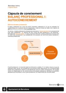 Càpsula de coneixement BALANÇ PROFESSIONAL I: AUTOCONEIXEMENT Definició de balanç professional El balanç professional és la part del procés d’orientació professional en la que es contrasten les característique