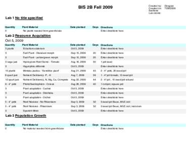 BIS 2B Fall 2009 Lab 1 No title specified Quantity 0  Plant Material