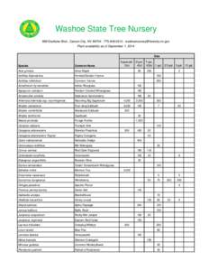 Washoe State Tree Nursery 885 Eastlake Blvd., Carson City, NV[removed][removed]removed] Plant availability as of September 1, 2014 Size Supercell, D-pot, T-pot, 10ci