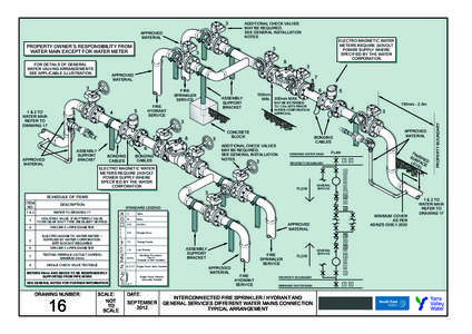 3  ADDITIONAL CHECK VALVES MAY BE REQUIRED. SEE GENERAL INSTALLATION NOTES.