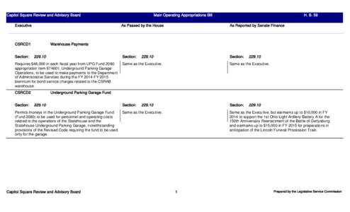 Capitol Square Review and Advisory Board Executive CSRCD1 Section: