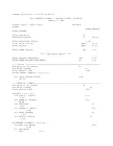 Summary printed at: 23:15:59 on Mar 17, 1998 GENERAL PRIMARY - JACKSON COUNTY, ILLINOIS MARCH 17, 1998 Summary Report: Press Report COUNTY