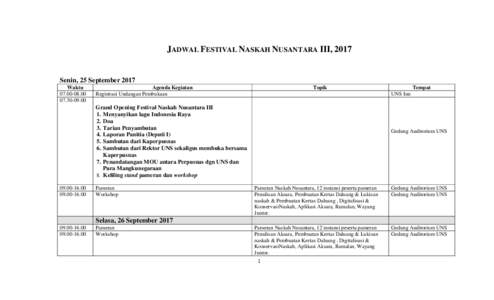 JADWAL FESTIVAL NASKAH NUSANTARA III, 2017  Senin, 25 September 2017 Waktu