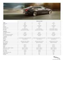 Transport / Private transport / Classification / Sports sedans / Tata Ace / Hatchbacks / Jaguar XJ / Draft:Suzuki Max100