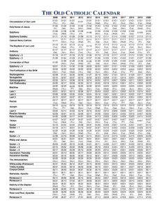 THE OLD CATHOLIC CALENDAR Circumcision of Our Lord Holy Name of Jesus