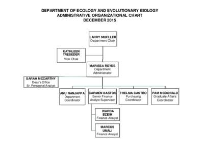 DEPARTMENT OF ECOLOGY AND EVOLUTIONARY BIOLOGY ADMINISTRATIVE ORGANIZATIONAL CHART DECEMBER 2015 LARRY MUELLER Department Chair