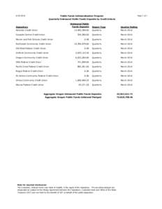 [removed]Page 1 of 1 Public Funds Collateralization Program Quarterly Uninsured Public Funds Deposits by Credit Unions