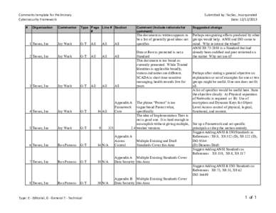 Comments template for Preliminary Cybersecurity Framework # Organization