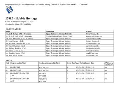 Proposal[removed]STScI Edit Number: 4, Created: Friday, October 5, 2012 8:02:56 PM EST) - Overview[removed]Hubble Heritage Cycle: 20, Proposal Category: GO/DD (Availability Mode: SUPPORTED) INVESTIGATORS