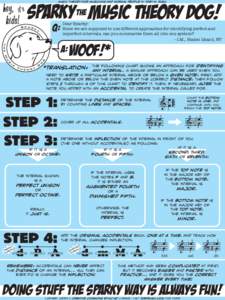 music theory for musicians and normal people by toby w. rush  Sparky the music theory dog! Hey, it’s kids!